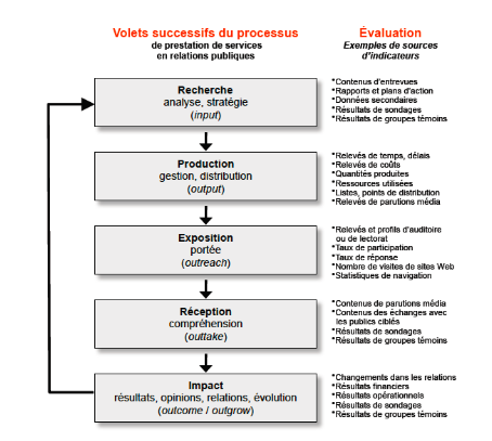 Capture d’écran 2016-02-14 à 23.00.25
